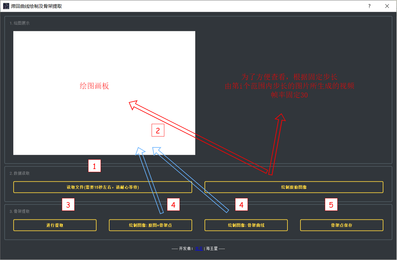 程序1界面